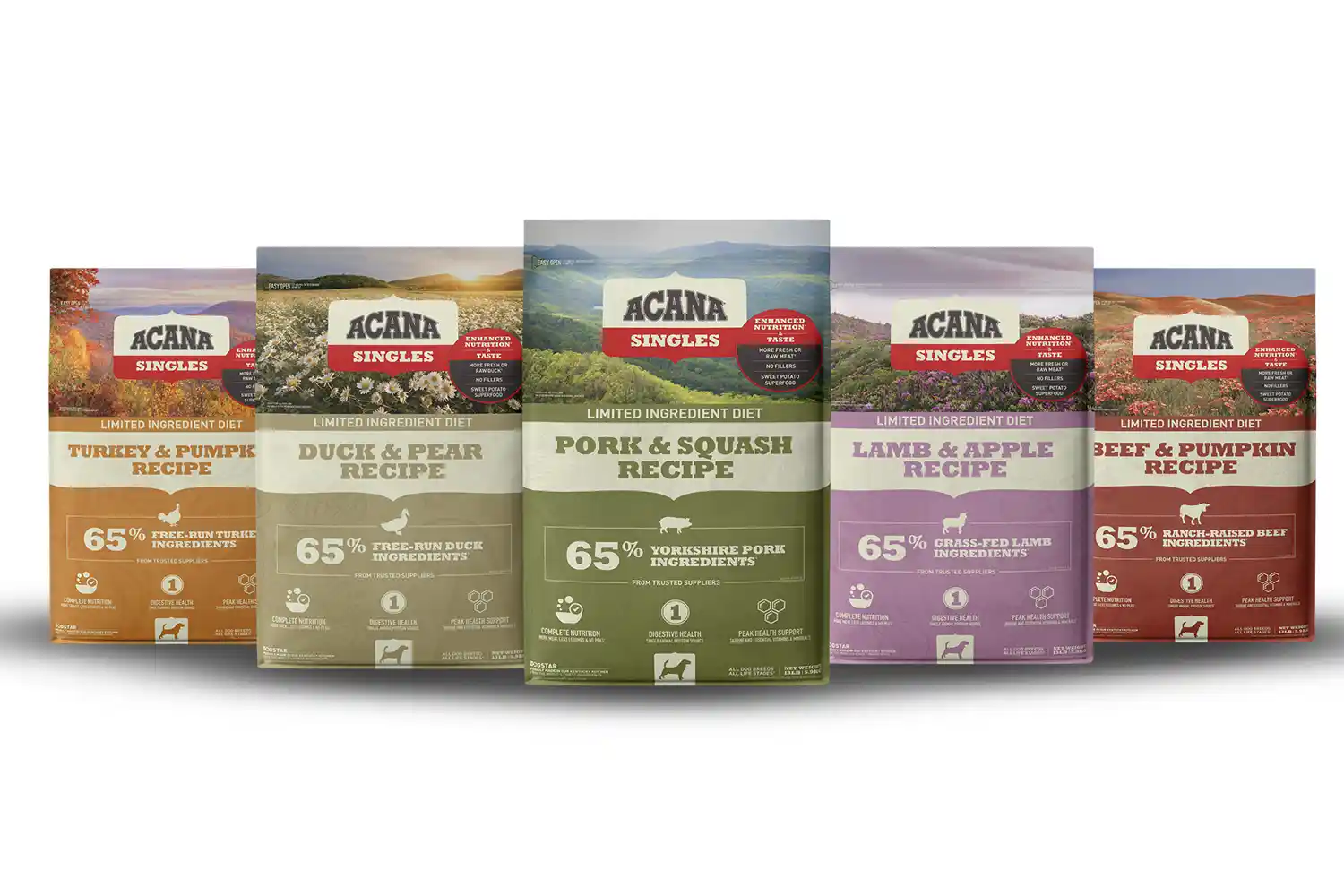 Pet Food Cyprus: Explore Acana's Nutritious Pet Food Selection