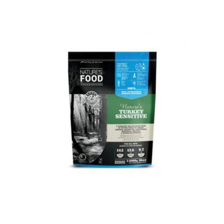 NATURES FOOD TURKEY SENSITIVE PATTIES 1KG