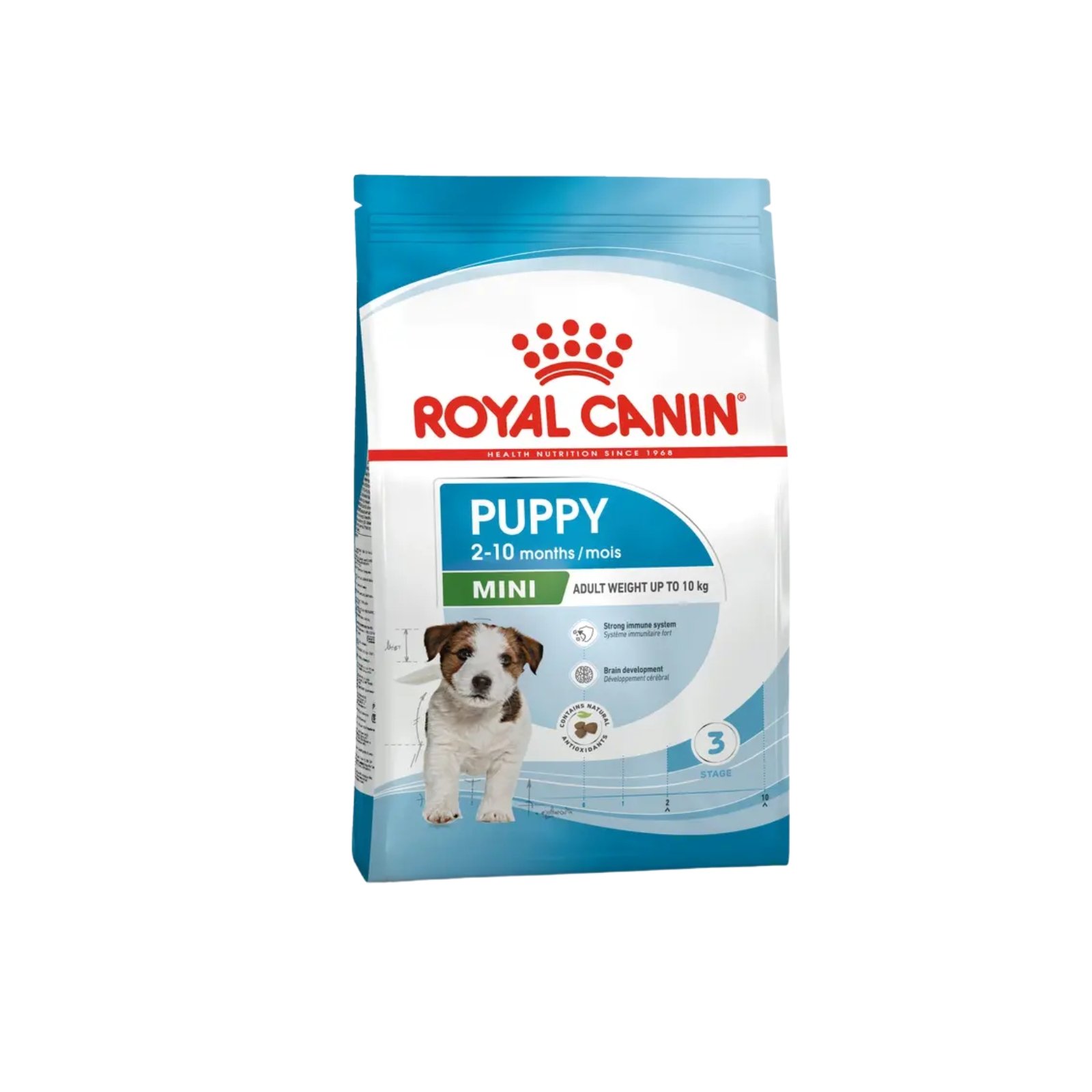 royal canin-dog-dry food-Mini Puppy