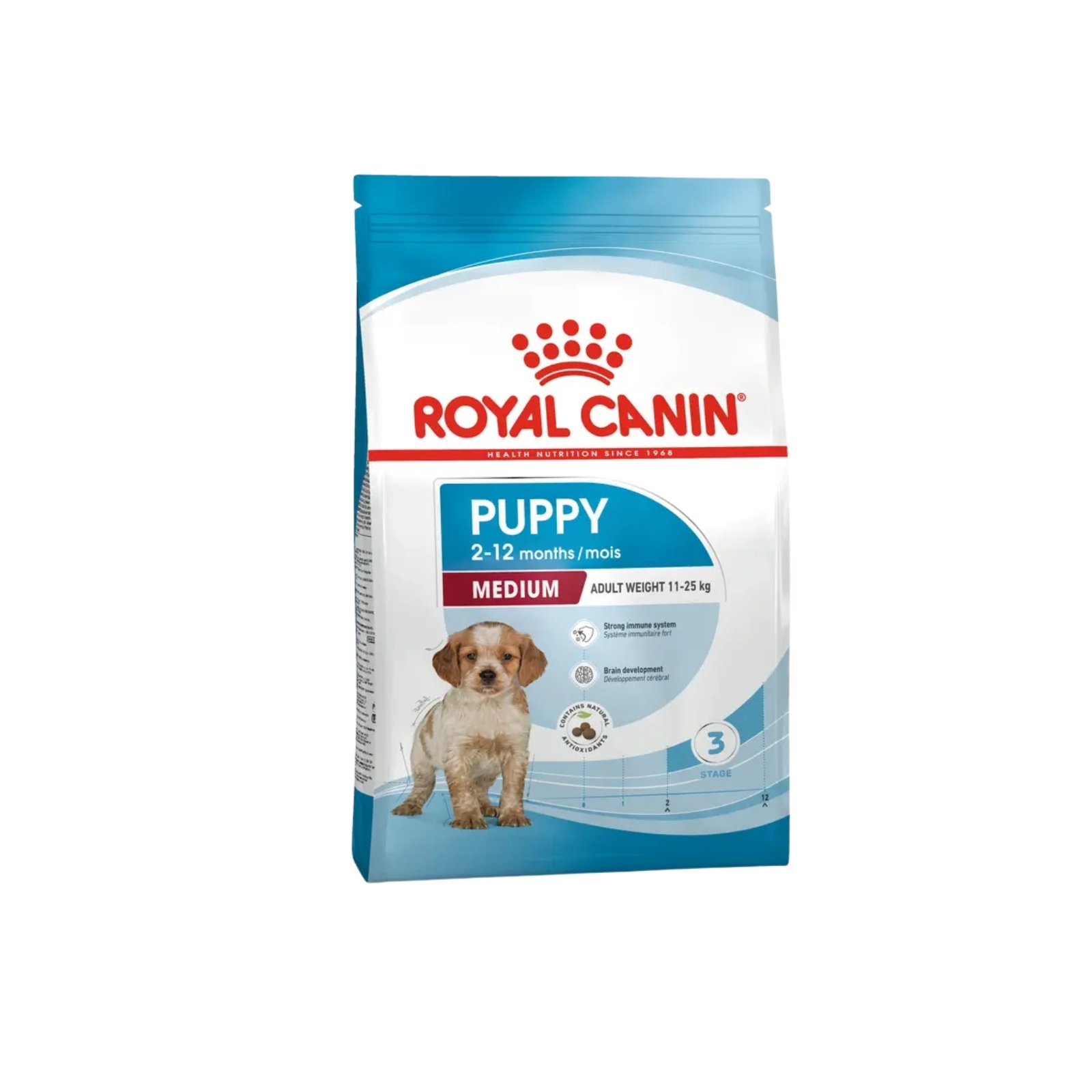 royal canin-dog-dry food-Medium Puppy