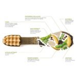 WHIMZEES Toothbrush